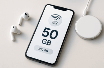 profitez de l'offre exceptionnelle red 250 go 5g à moins de 10€ par mois et restez connecté avec des données illimitées. ne manquez pas cette opportunité incroyable de bénéficier d'une connexion ultra-rapide à un prix imbattable !