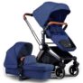Kit landeau  poussette POUCH Fashion High Landscape Split Stroller – CADETBLUE