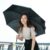 Pinluo Tri-folded Umbrella from Xiaomi – BLACK
