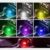 BRELONG Colorful LED USB Voice Control Car Light – BLACK