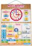 Calendrier, horloge, semainier, saisons Magnétique pour enfant