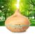 Diffuseur d’huiles essentielles humidificateur