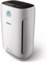 Comment bien choisir son Purificateur d’air