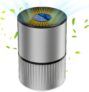Purificateur d’Air