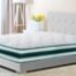 1 ou 2 coussins Shiatsu multi-usages Cenocco
